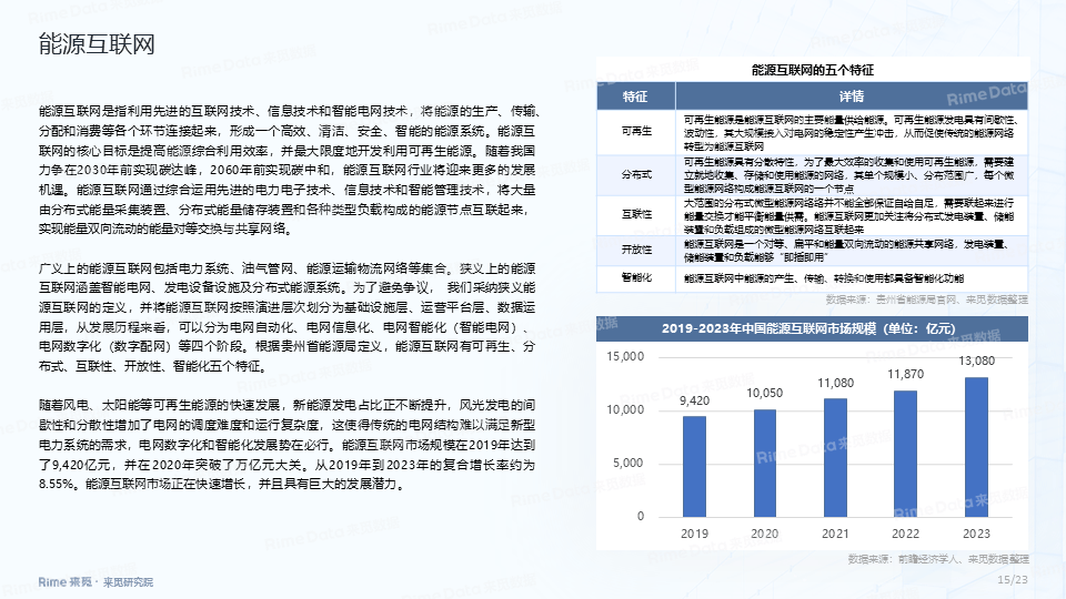 🌸科技日报【管家婆三肖一码一定中特】|中证中美互联网指数报3741.67点，前十大权重包含Booking Holdings Inc.等  第5张