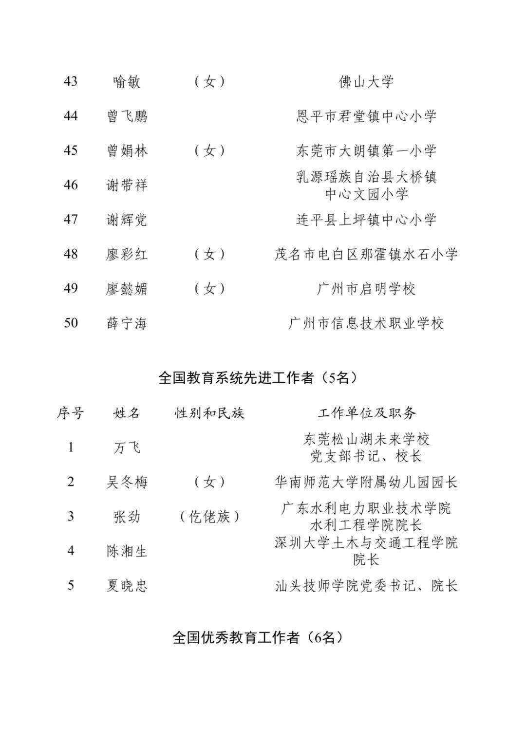 教育_教学_揭阳市