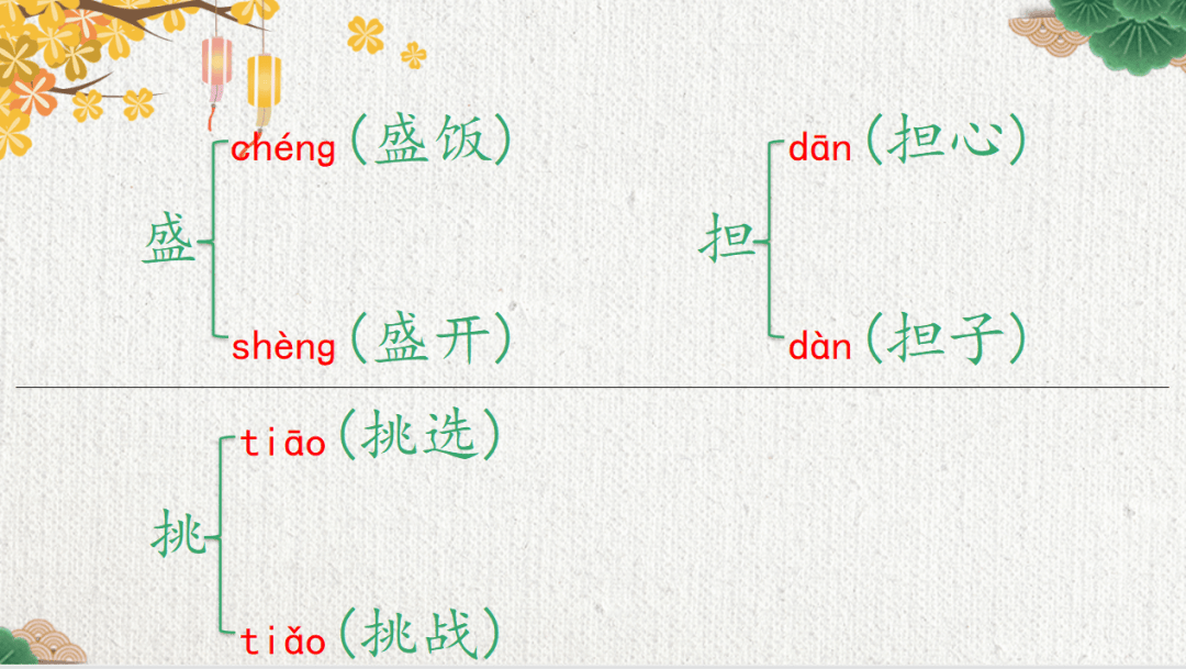 【课件】五年级语文上册 课文3《桂花雨》