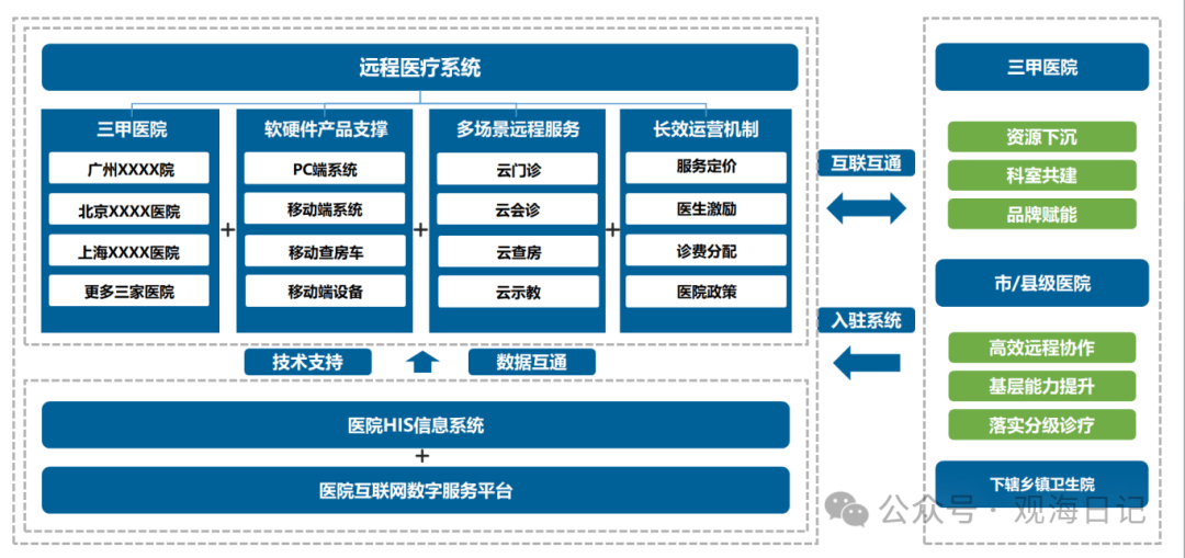 🌸中国交通新闻网 【2024新澳彩料免费资料】|互联网新引擎：智能商城激活新零售革命