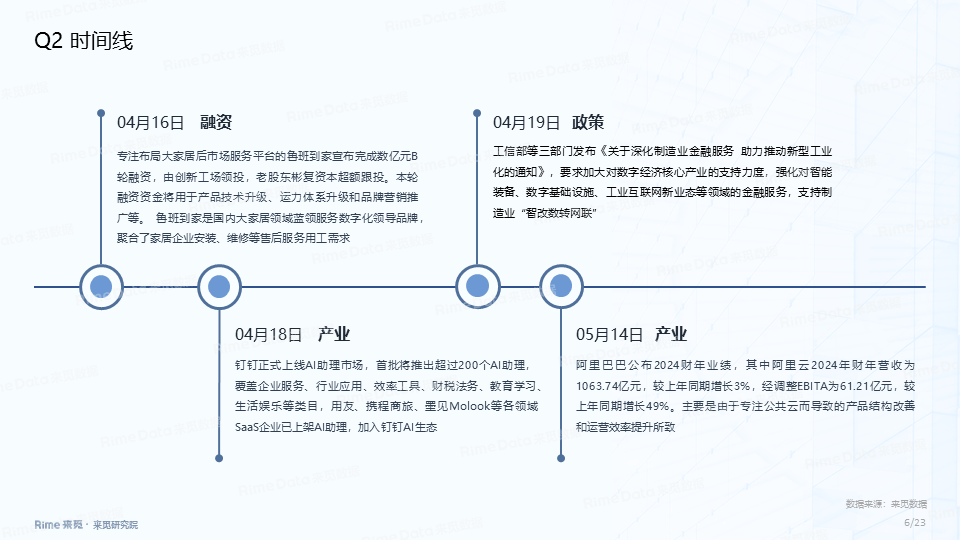 🌸中国科技网 【管家婆必开一肖一码】|异地办不再难！西安高新区推出“互联网+不动产登记委托”见证服务  第3张