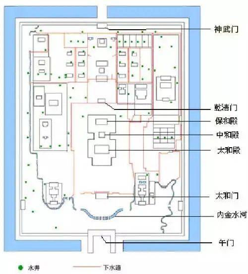 北京故宫护城河纵览图图片