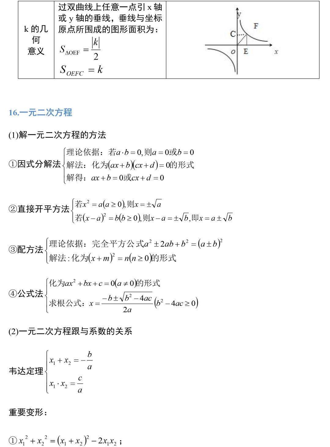 初中数学:老教师总结三年定理公式,19张图全搞定