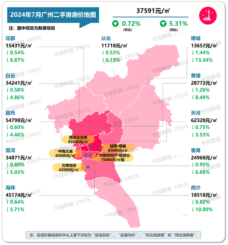 快手直播：新澳门资料大全正版资料2023-常来自州二手房