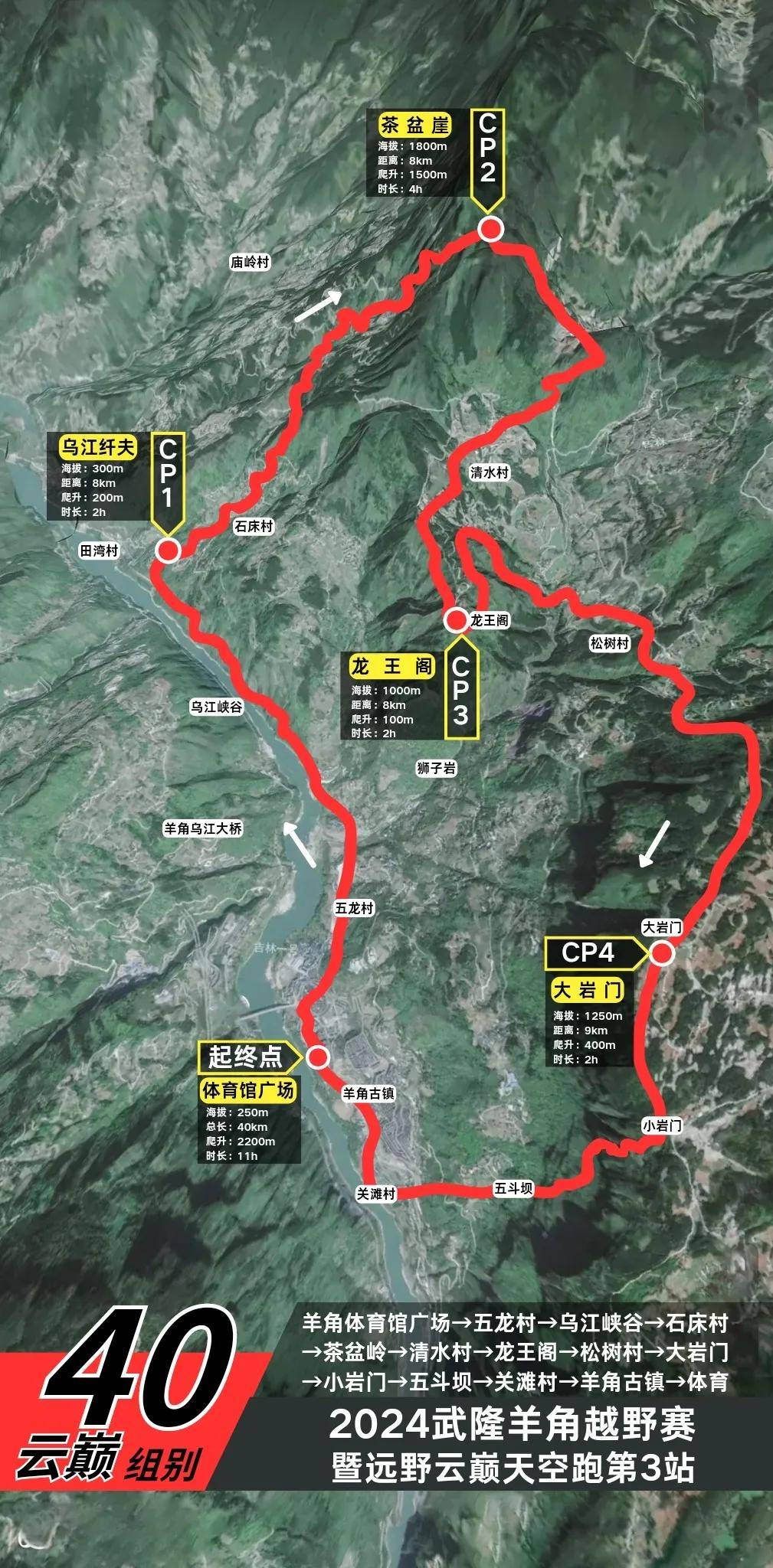 乌江峡道向云端,报名开启|2024武隆羊角越野赛暨远野云巅天空跑第3站