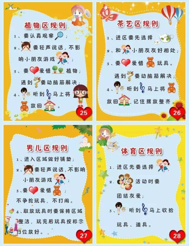 幼儿园活动区进区约定规则&区角标识标志!