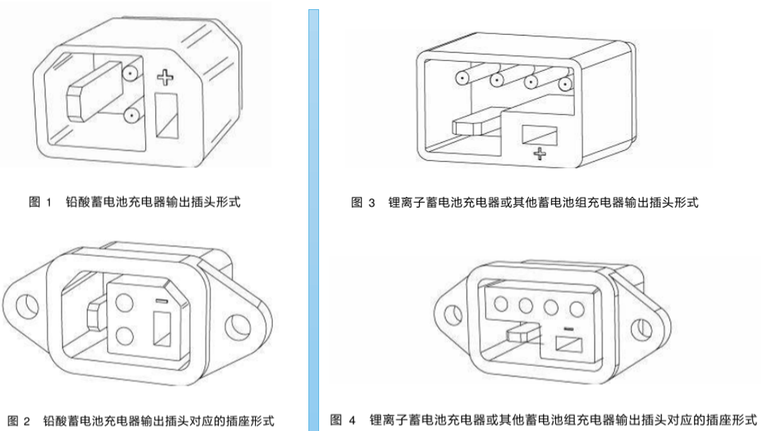 如何辨别改装,加装电动自行车