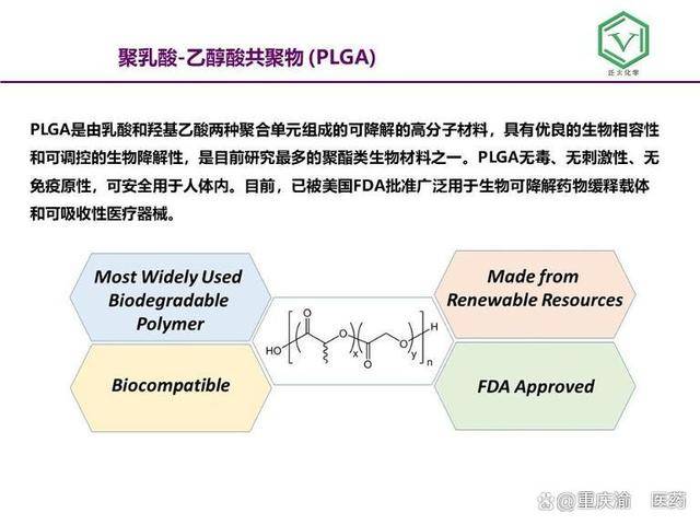 星型聚合物聚乳酸-乙醇酸（星型PLGA）的应用多臂放射结构_药物_领域_组织