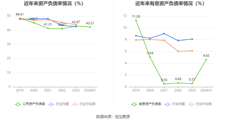 兆光,杨舢,取代了一季度末的招商量化精选股票型发起式证券投资基金
