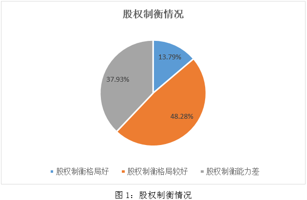 🌸【新澳门一码一肖一特一中】🌸_腾讯智影推“视频AI风格化”功能，剑指泛娱乐AIGC市场？