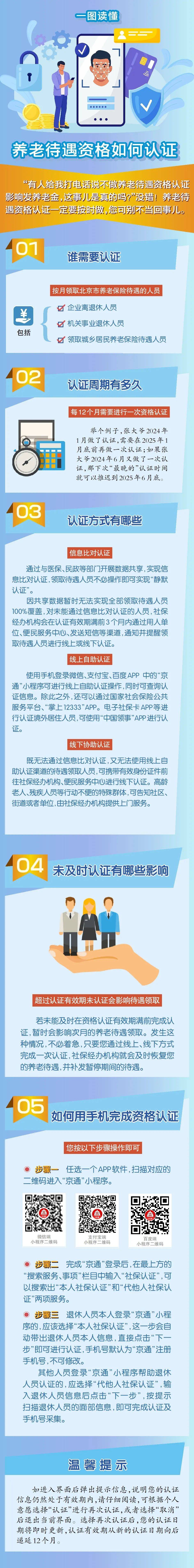 山西养老保险在手机上怎么认证(山西养老保险在手机上怎么认证的)