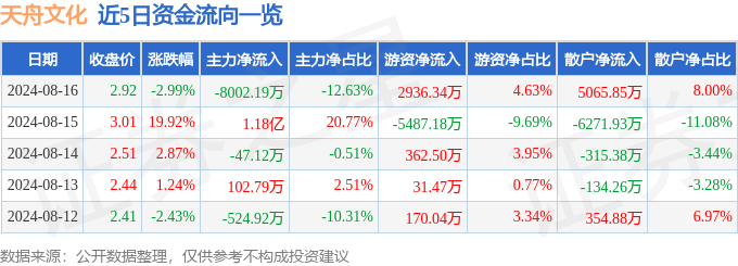 新华每日电讯:2024新澳精准资料免费大全-展示优秀海派文化，推动沪港文化交流，“上海文化周”今在香港开幕