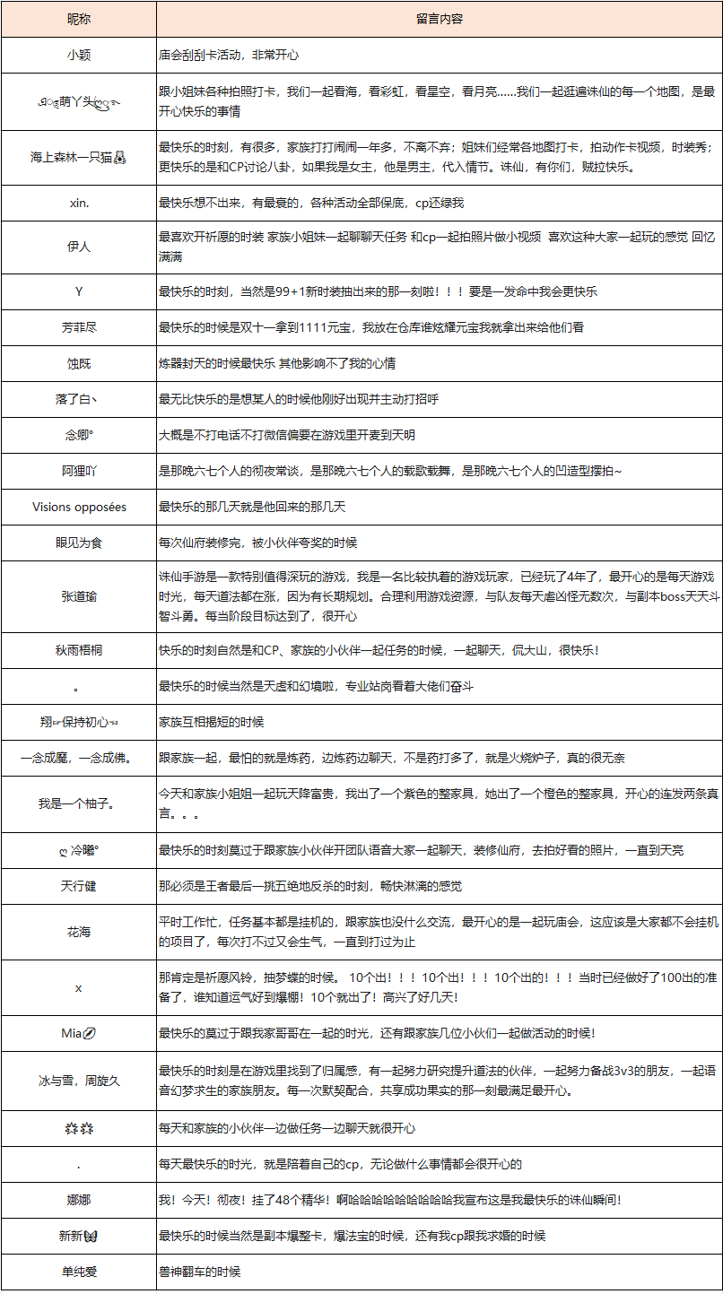 诛仙3服务器间网络通讯错误（诛仙单机服务器间网络通讯错误）