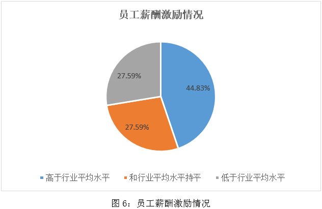 🌸新湖南【2024新奥历史开奖记录香港】_大学生笔记本选购指南：兼顾学习、娱乐需求，认准RTX40系笔记本