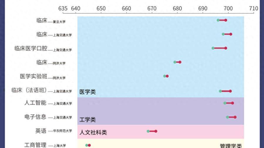 美国大学好吗_美国最好的大学_美国大学好处