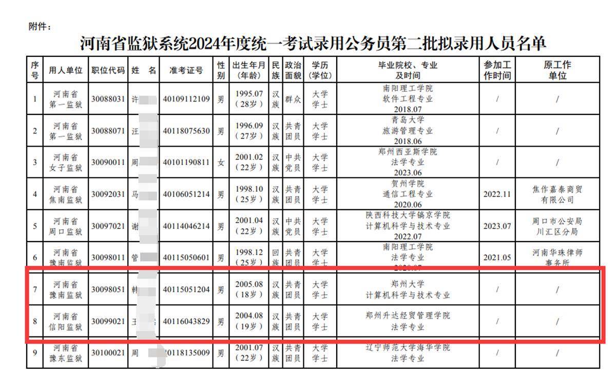 有关部门解释清楚很有必要 18岁考生上岸监狱系统