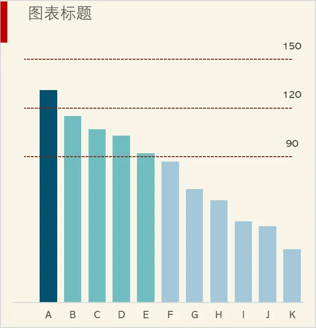 画图表的例子图片