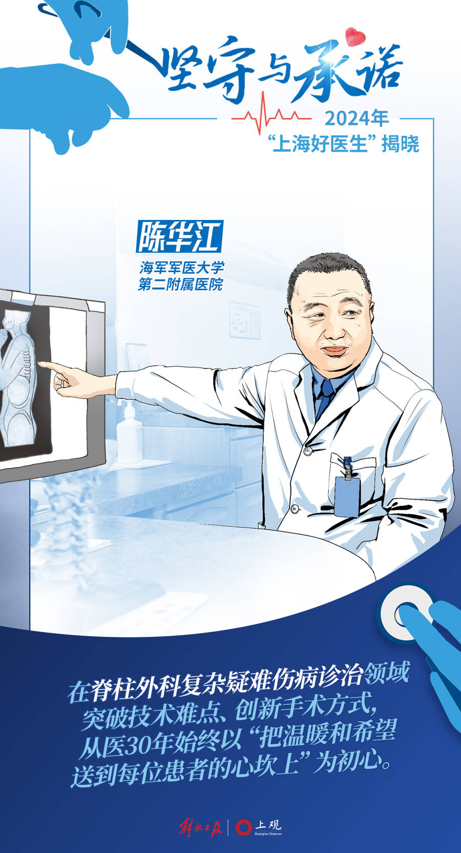 30幅手绘肖像画向妙手仁心的好医生们致敬!