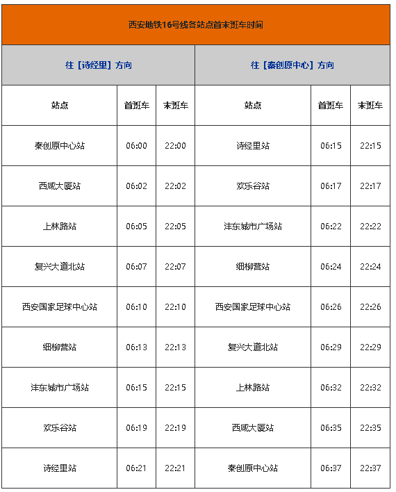 西安地铁时刻表图片