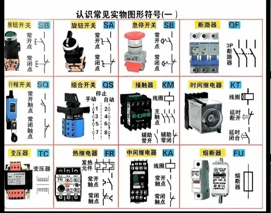 电力配件名称图解图片