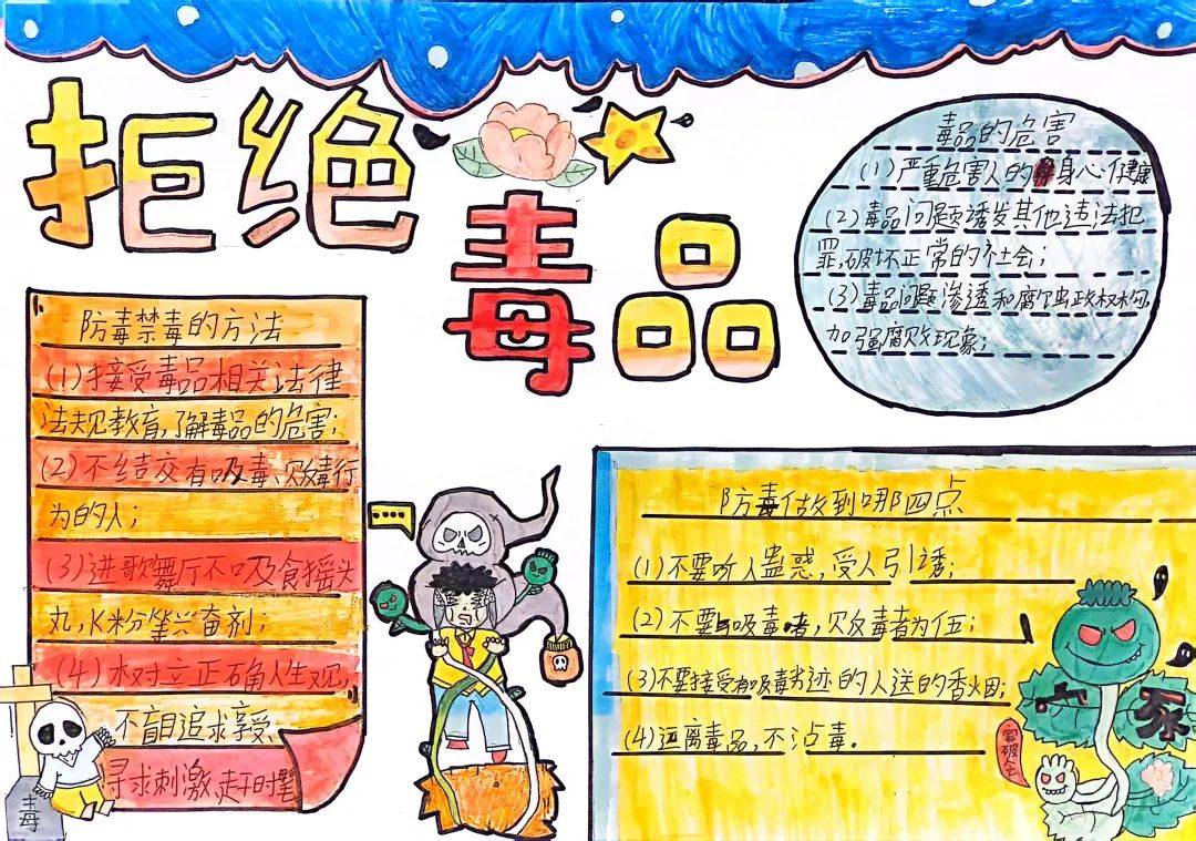 2024年"禁毒宣传进万家"禁毒手抄报线上征集大赛活动名单及获奖作品