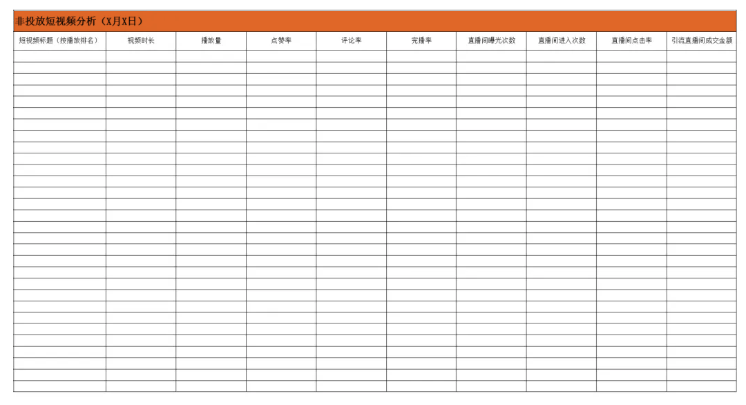 抖音运营实用表格汇总!