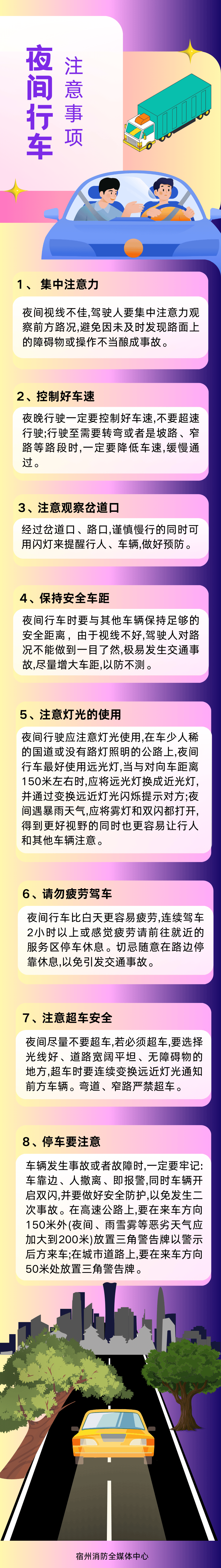 深夜两车追尾！两人被困！