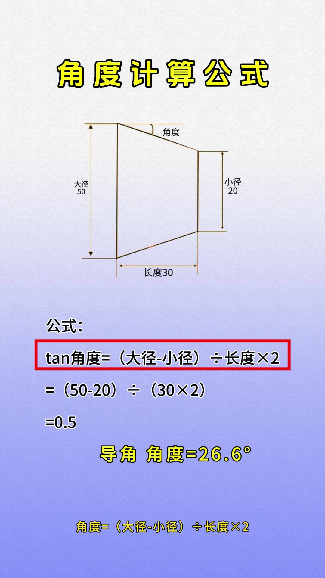 角度计算公式图表图片