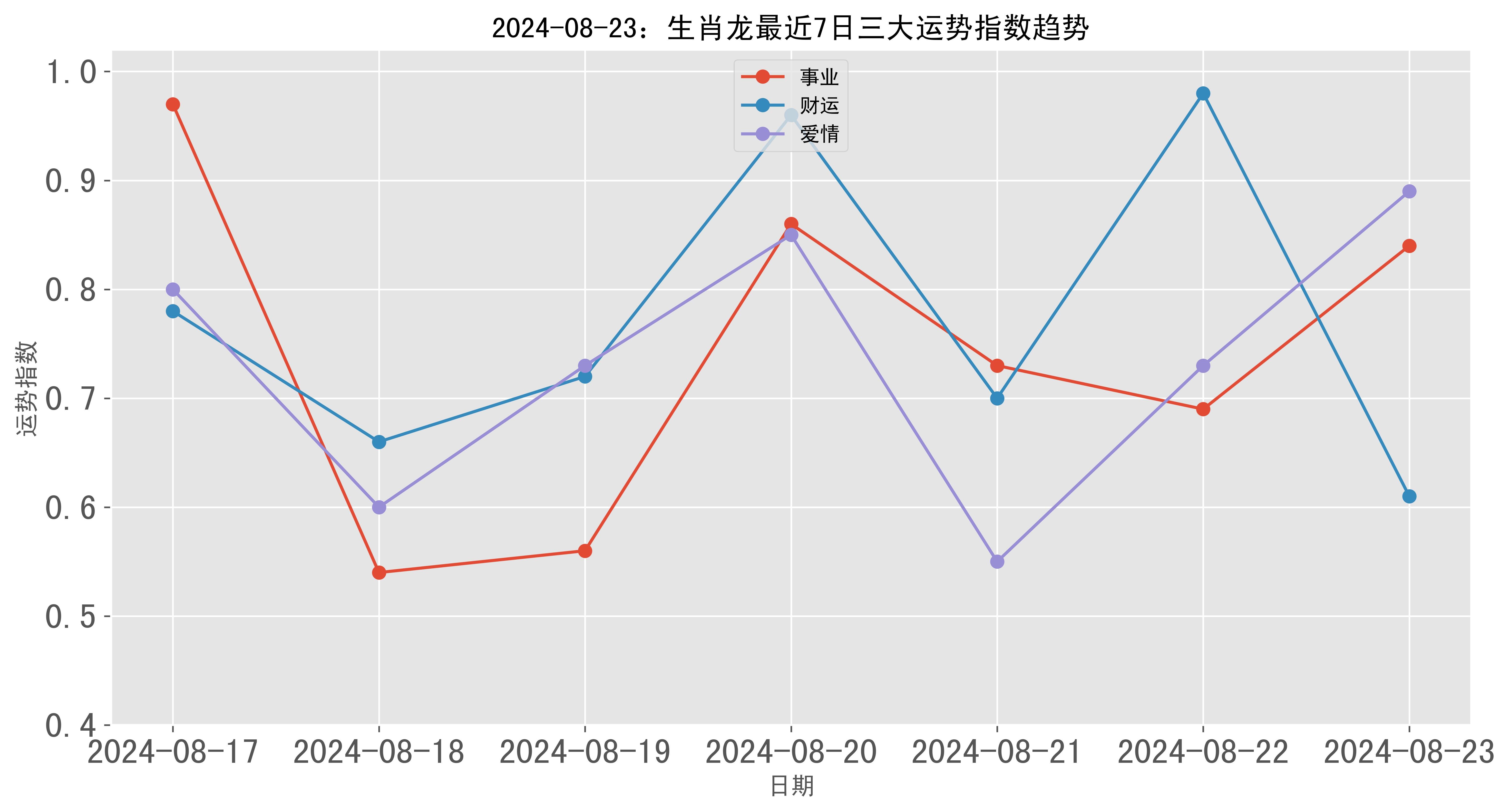 2021年买马生肖表图片