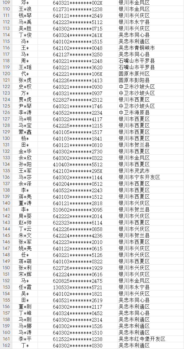 丽江永胜黑恶名单图片