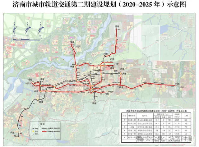 【济阳圈|城事】济南地铁3号线二期,4号线,8号线通车时间确定
