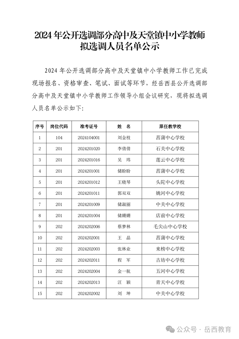 48人!2024年岳西县拟选调教师名单公示