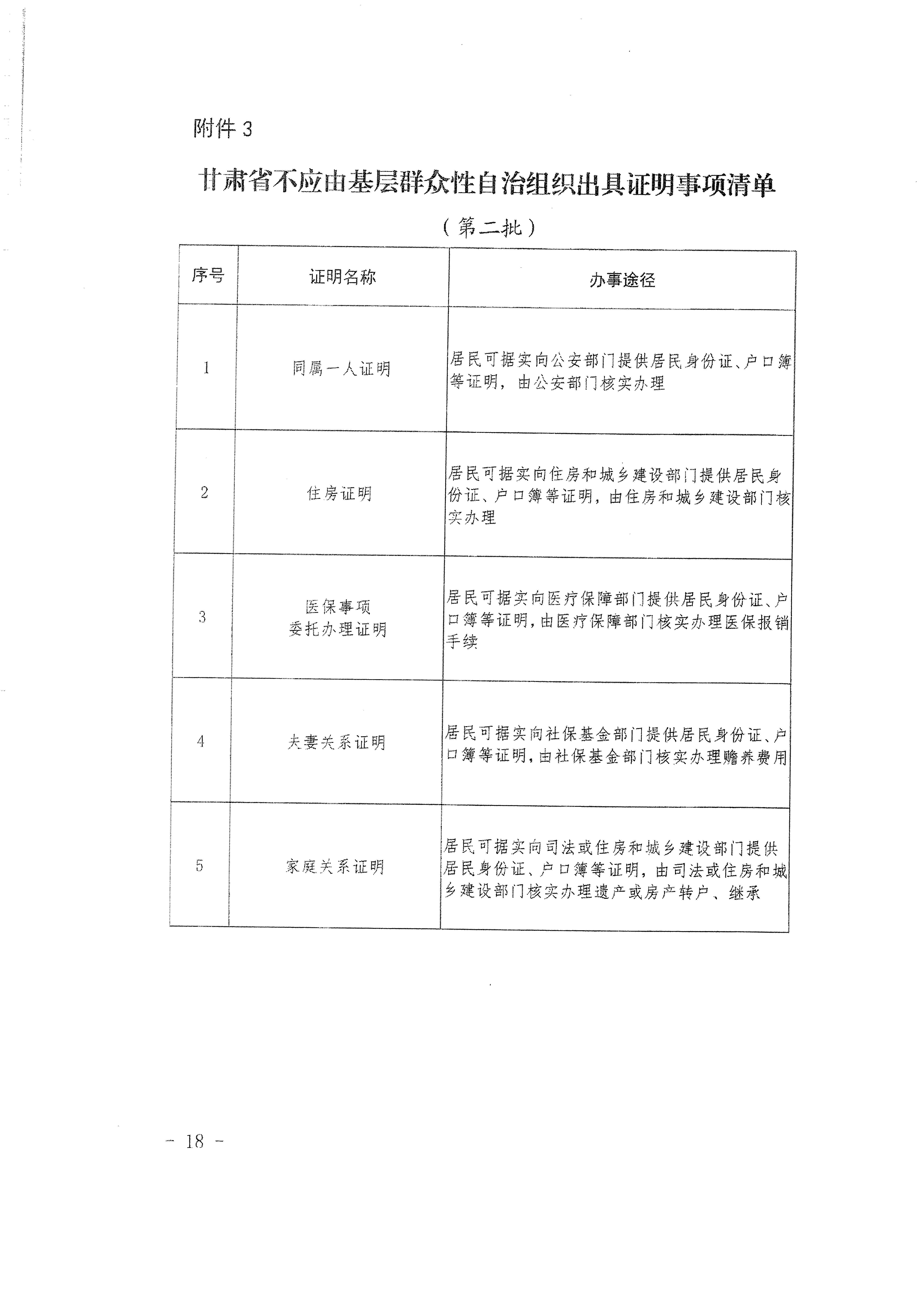 这些证明，社区将不再出具