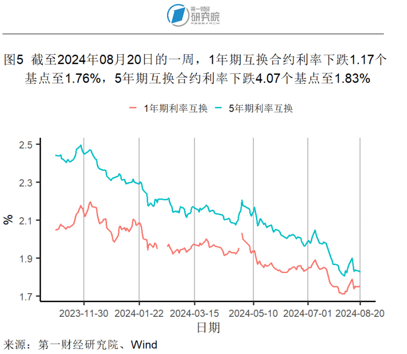 新京报：管家婆一肖一码中100%命中-三连涨！深圳二手房周交易量创近三年新高