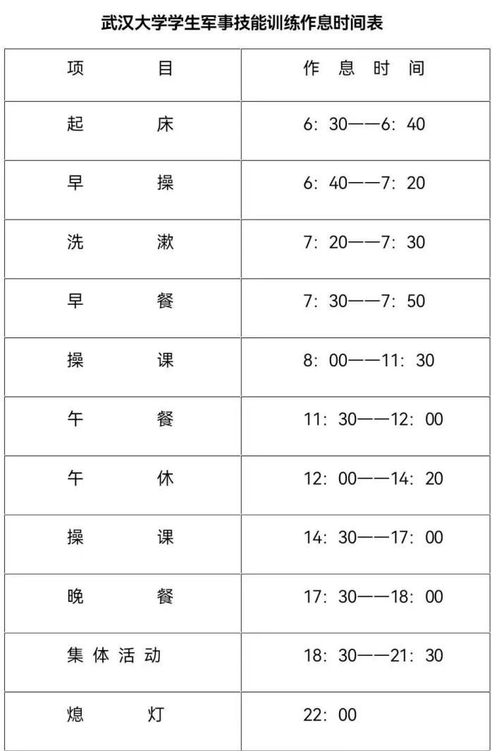 役前训练多长时间图片