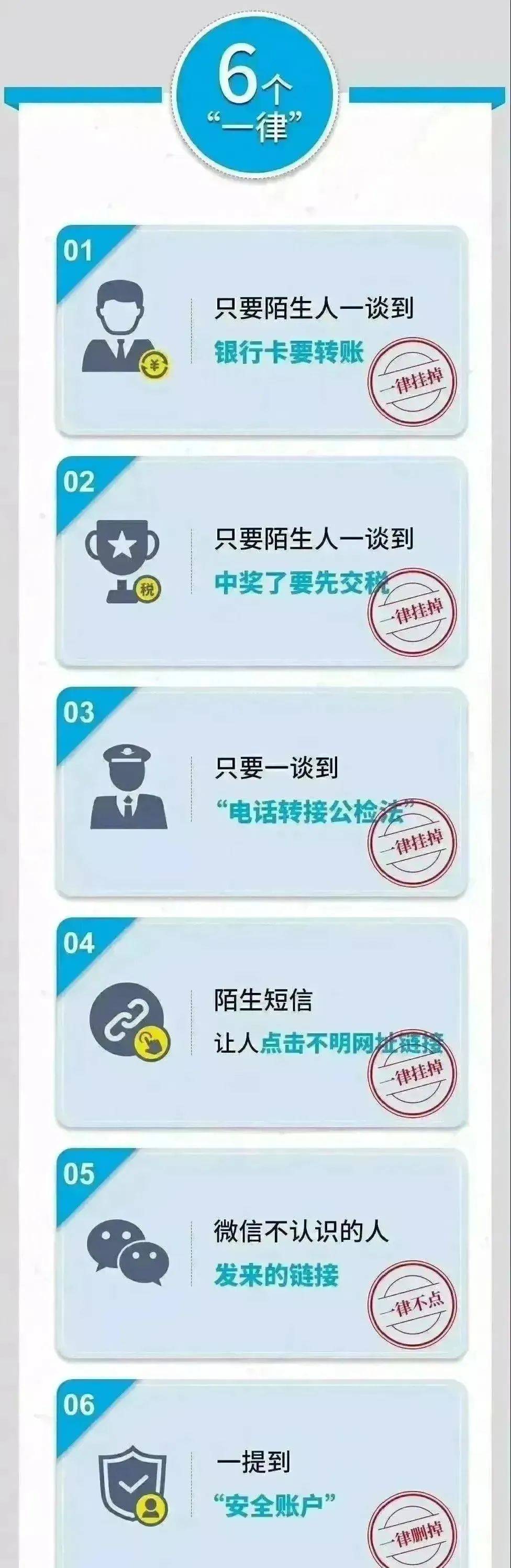 (三)8个"凡是"温馨提示:96110是全国统一的预警劝阻电话,96110来电