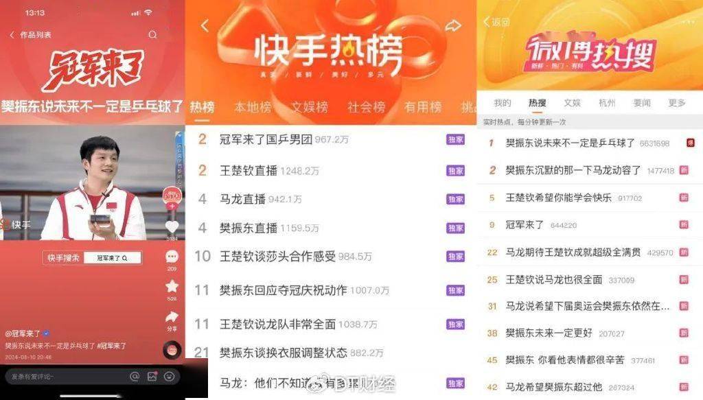 亚美体育：为什么这届网友都在快手上追奥运？ 未分类 第5张