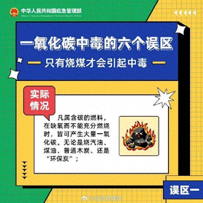 事发凌晨,8人中毒!防范一氧化碳中毒,千万不能疏忽大意_患者_空调_空气流通