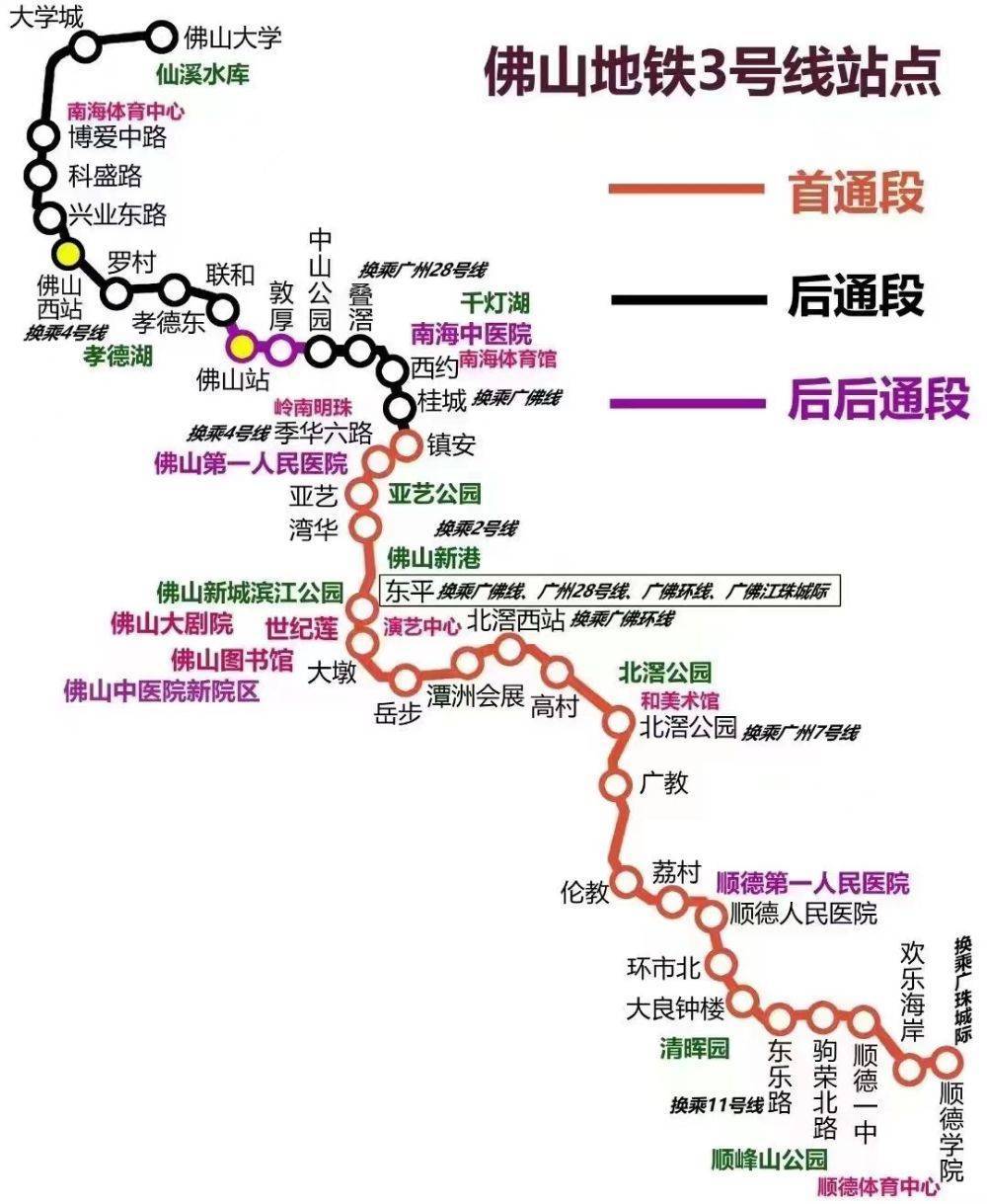 佛山地铁3号线在建段通车，南财记者亲测：上班族、大学生到佛山市中心更方便