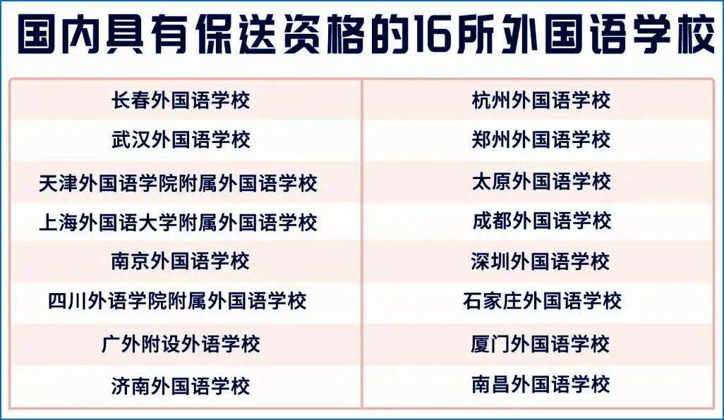 清華大學要錄取多少分_清華大學需要多少分數線_2024年清華大學錄取分數線及要求