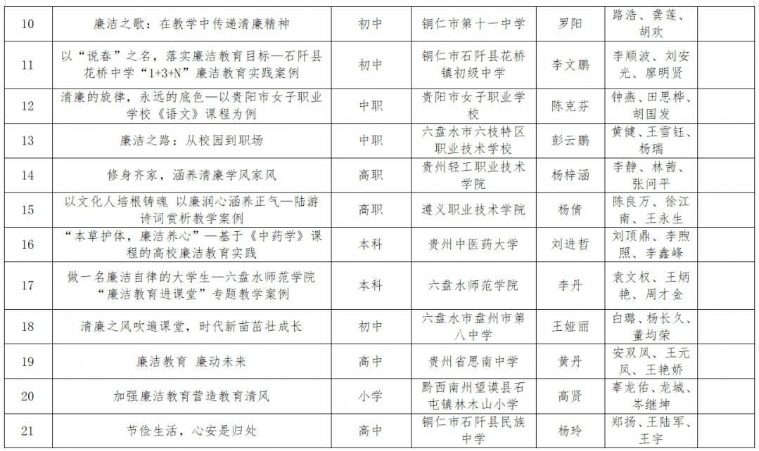 安卓：六资料澳门免费-法学教育如何应对新形势新需求