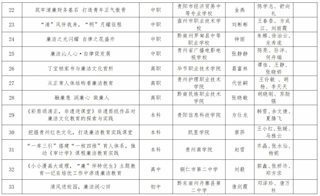 爆米花电影：管家婆一肖-一码-一中一特-开学在即，金牛教育部署了这些重点工作