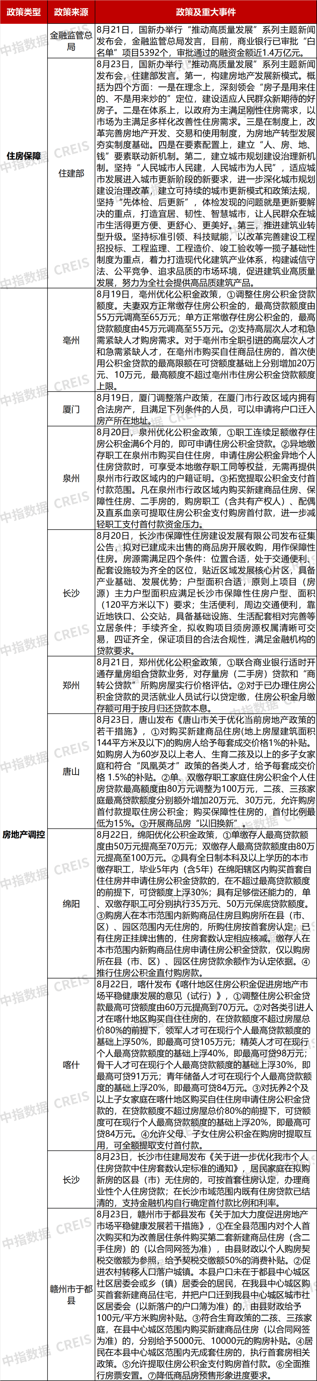 🌸上观新闻【管家婆八肖版资料大全】_实录 | 海口城市艺术周形象标识体系全球征集评选活动新闻发布会