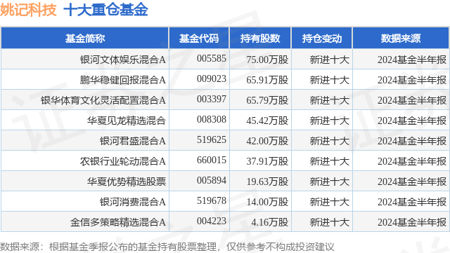 🌸求是网 【新澳门内部资料精准大全】_太牛了！详解通州张家湾超级商业娱乐综合体！北京最大奥莱预计明年开业……