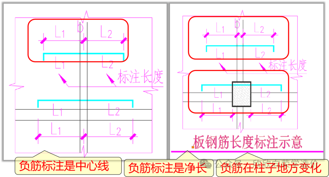 分离式板配筋图详解图片