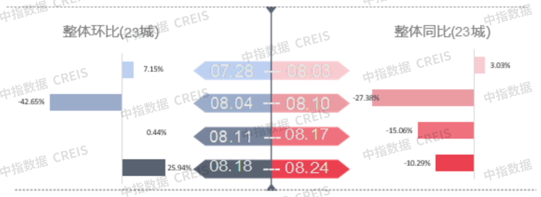 🌸海外网 【澳门一码一肖一特一中2024】_城市代步选它准没错，试驾广汽本田全新缤智