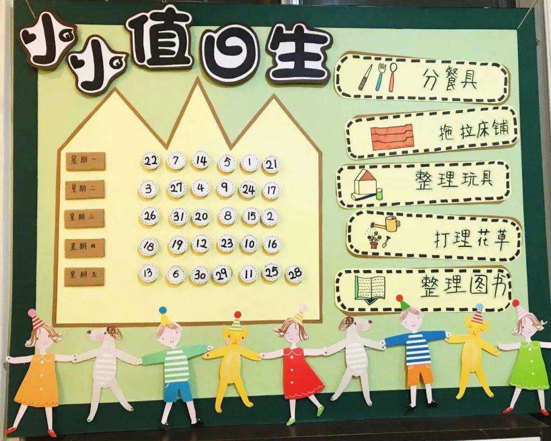 幼儿园_区域_值日生