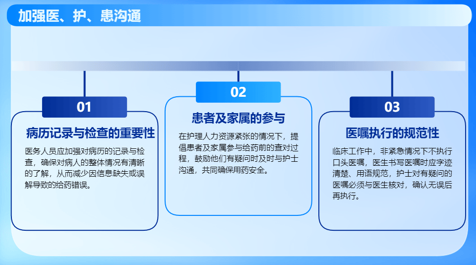 【ppt】护士给药错误补救对策