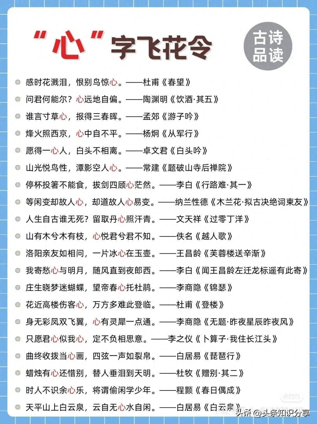 诗词飞花令:"心"字集锦!快带孩子学习吧!
