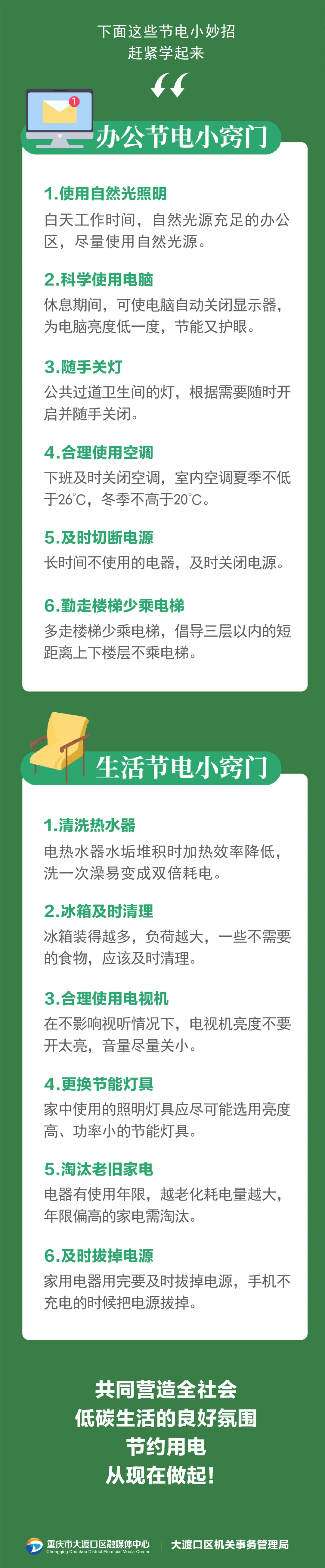 节约用电的名言图片